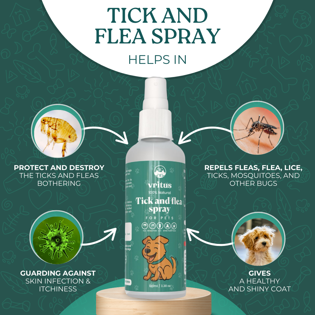 Tick and Flea Spray